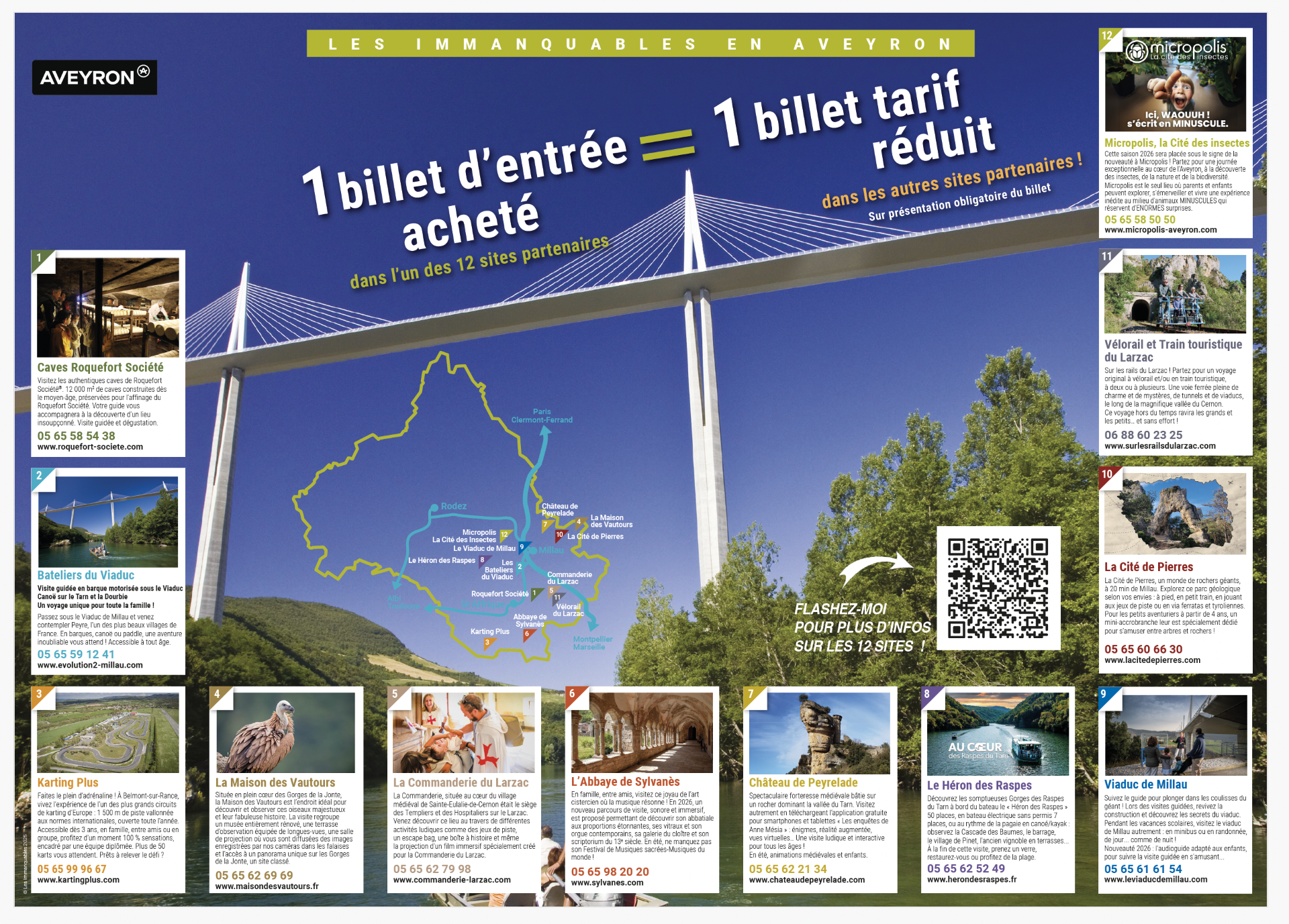 Illustration présentant les 12 sites partenaires en Aveyron